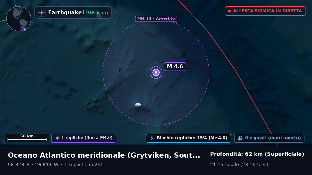 Oceano Atlantico meridionale (South Georgia and the Islands)
