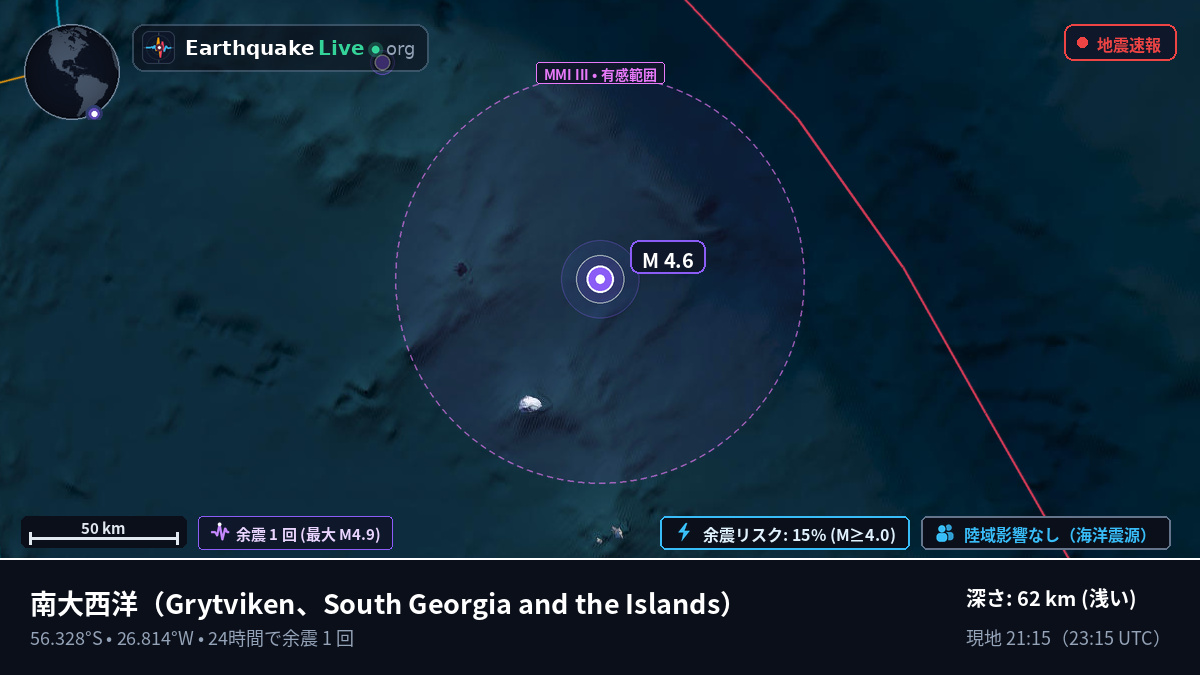南大西洋 (South Georgia and the Islands)