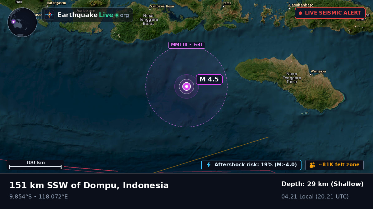 Off the coast of Raba, Indonesia