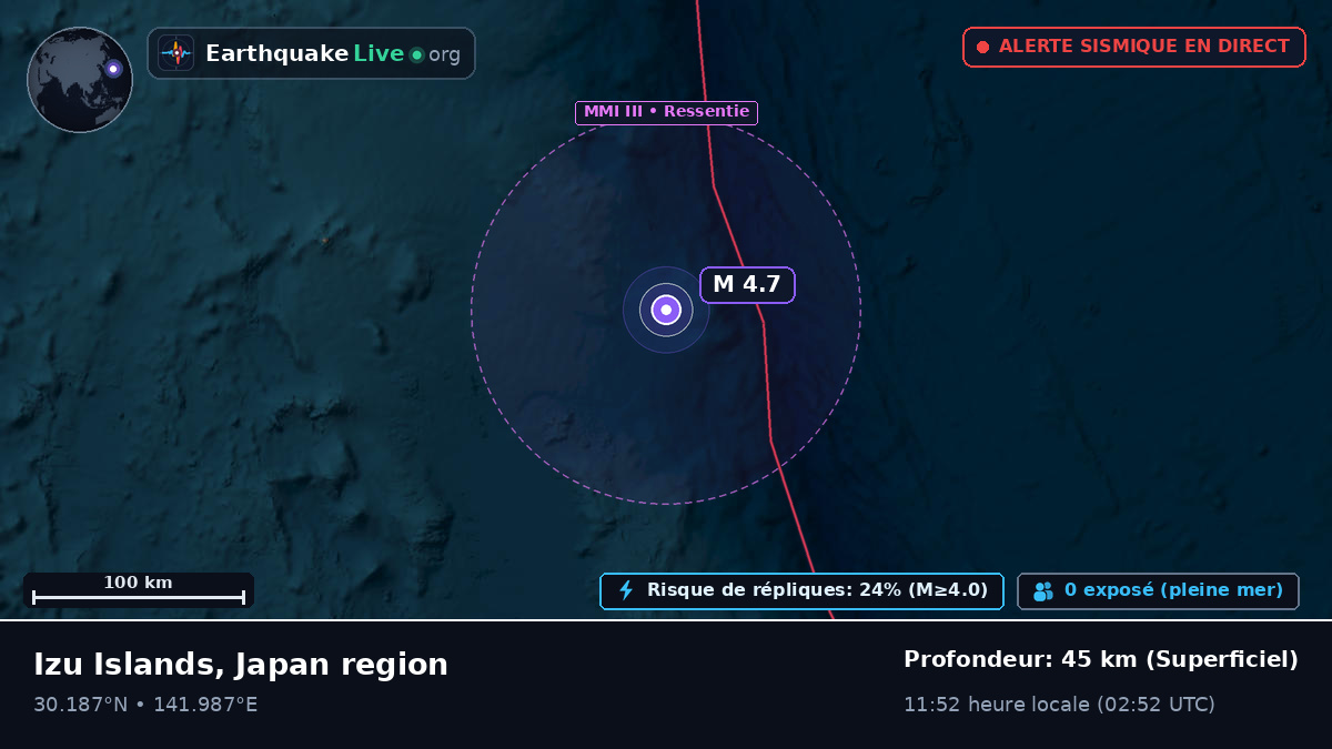 Océan Pacifique Nord (Japon)