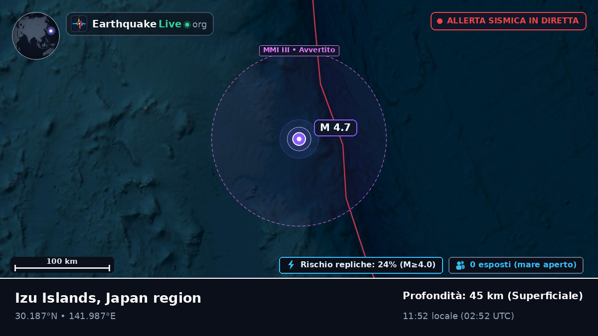 Oceano Pacifico settentrionale (Giappone)