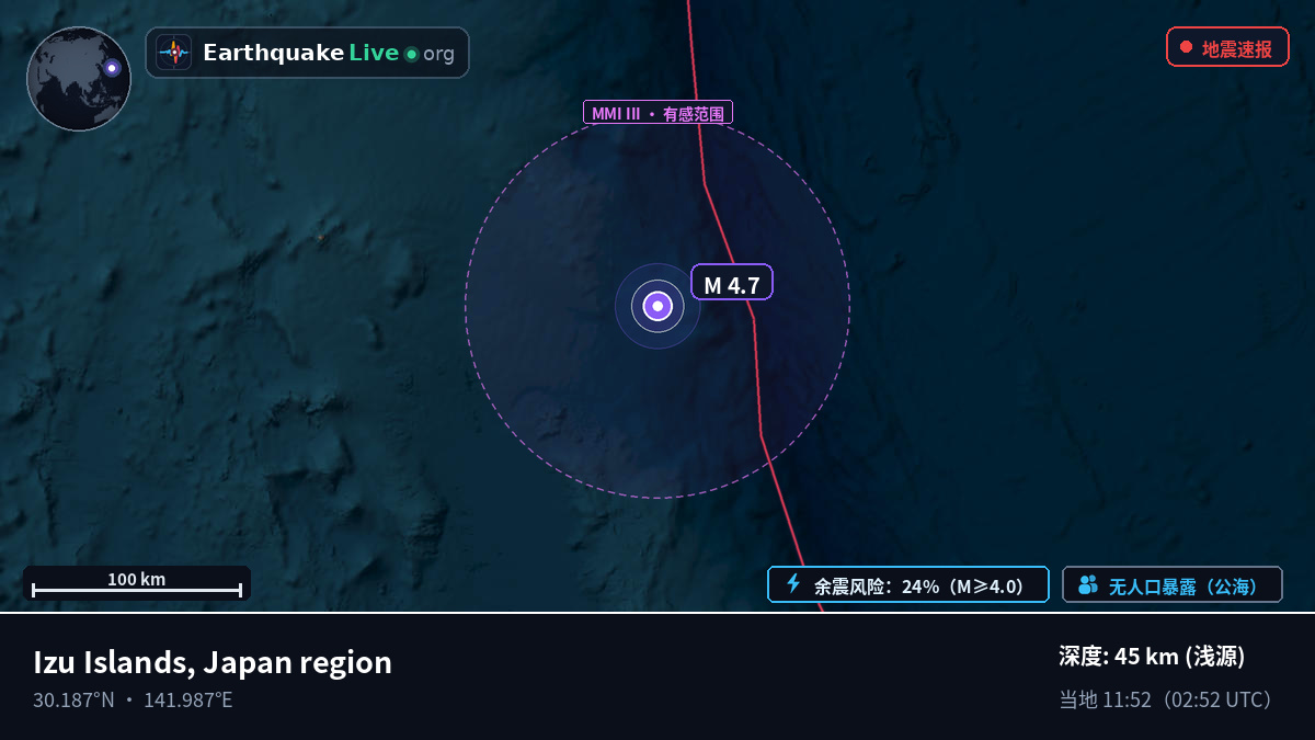 北太平洋 (日本)