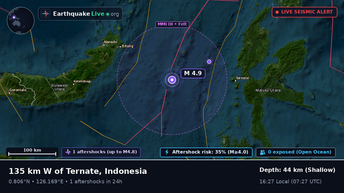 Molucca Sea (Indonesia)