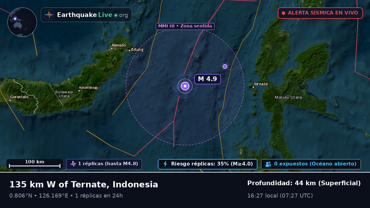Mar de Molucas (Indonesia)