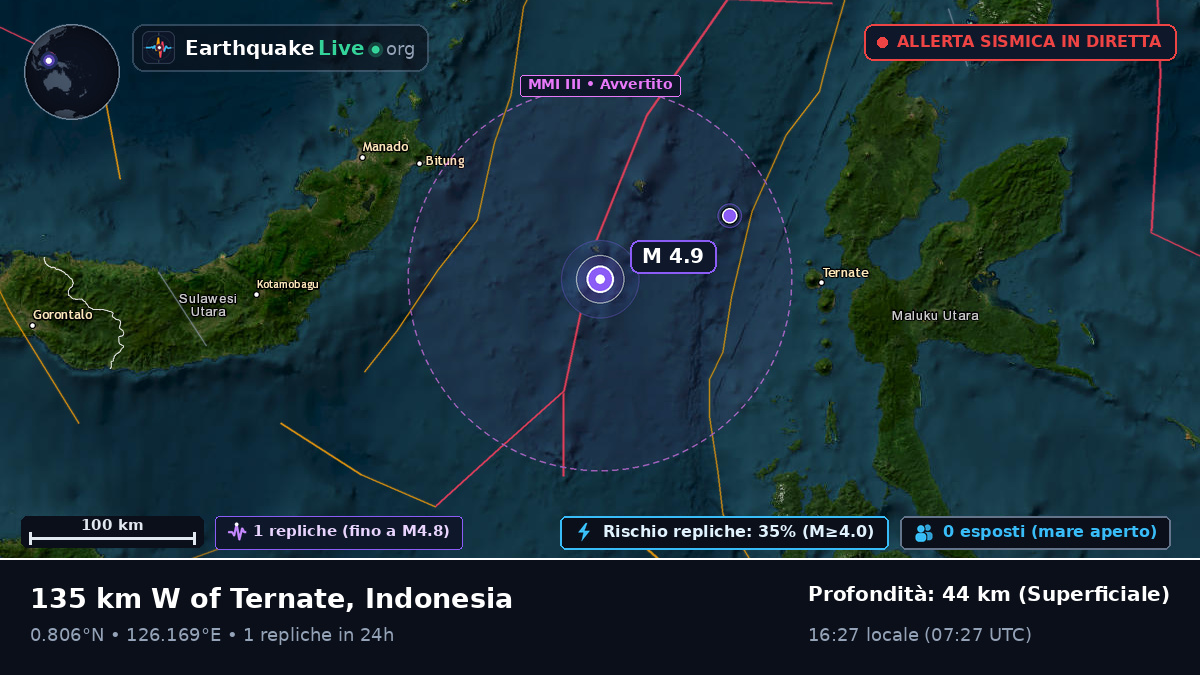 Mare delle Molucche (Indonesia)