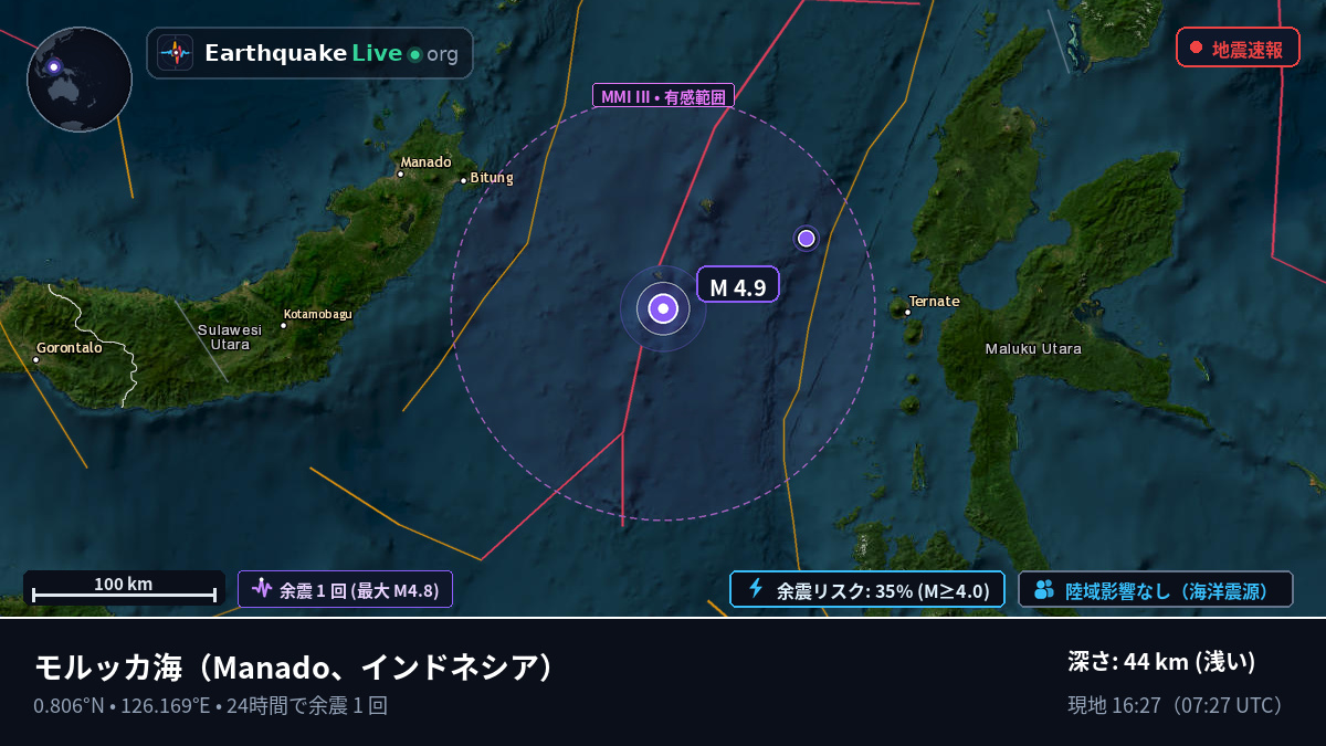 モルッカ海 (インドネシア)