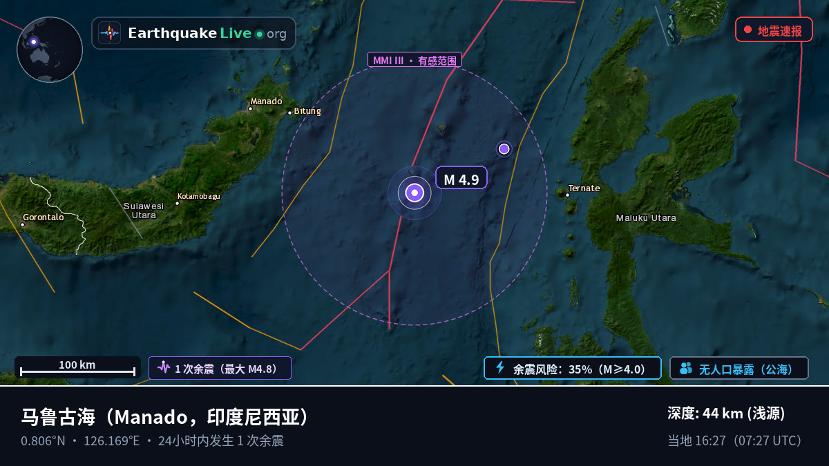 马鲁古海 (印度尼西亚)
