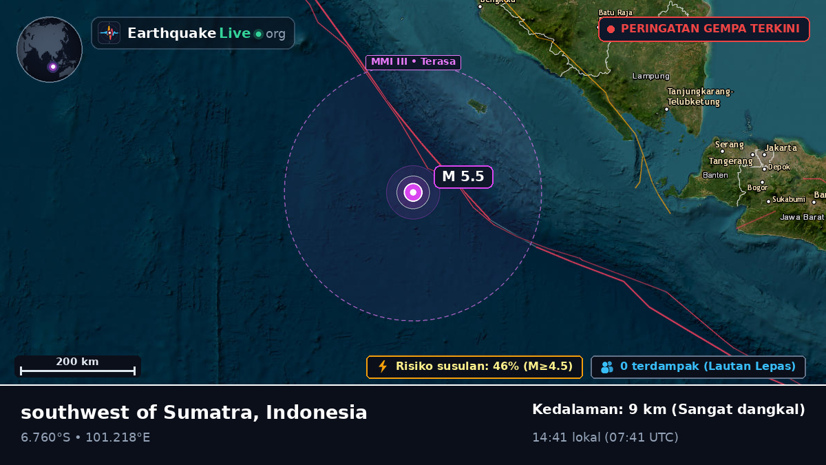 Samudra Hindia (Indonesia)
