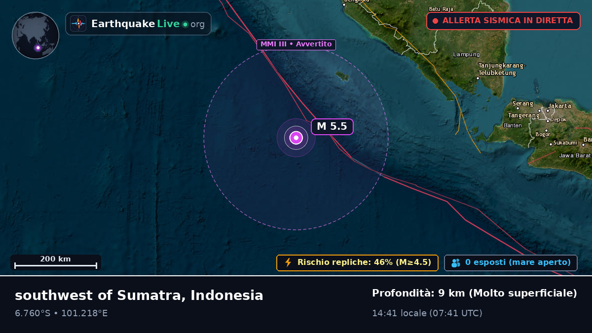 Oceano Indiano (Indonesia)
