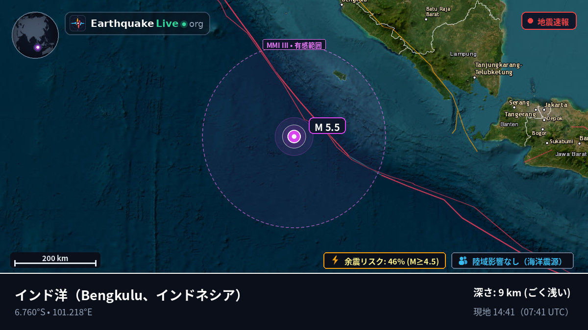 インド洋 (インドネシア)