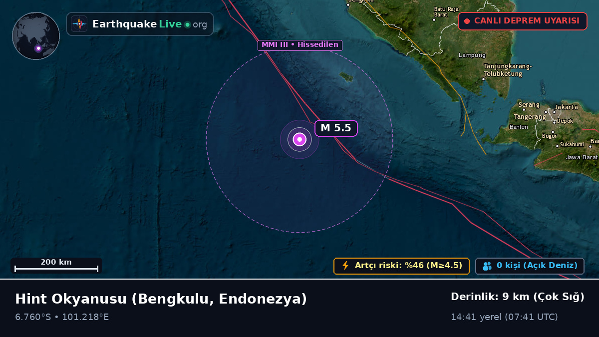 Hint Okyanusu (Endonezya)