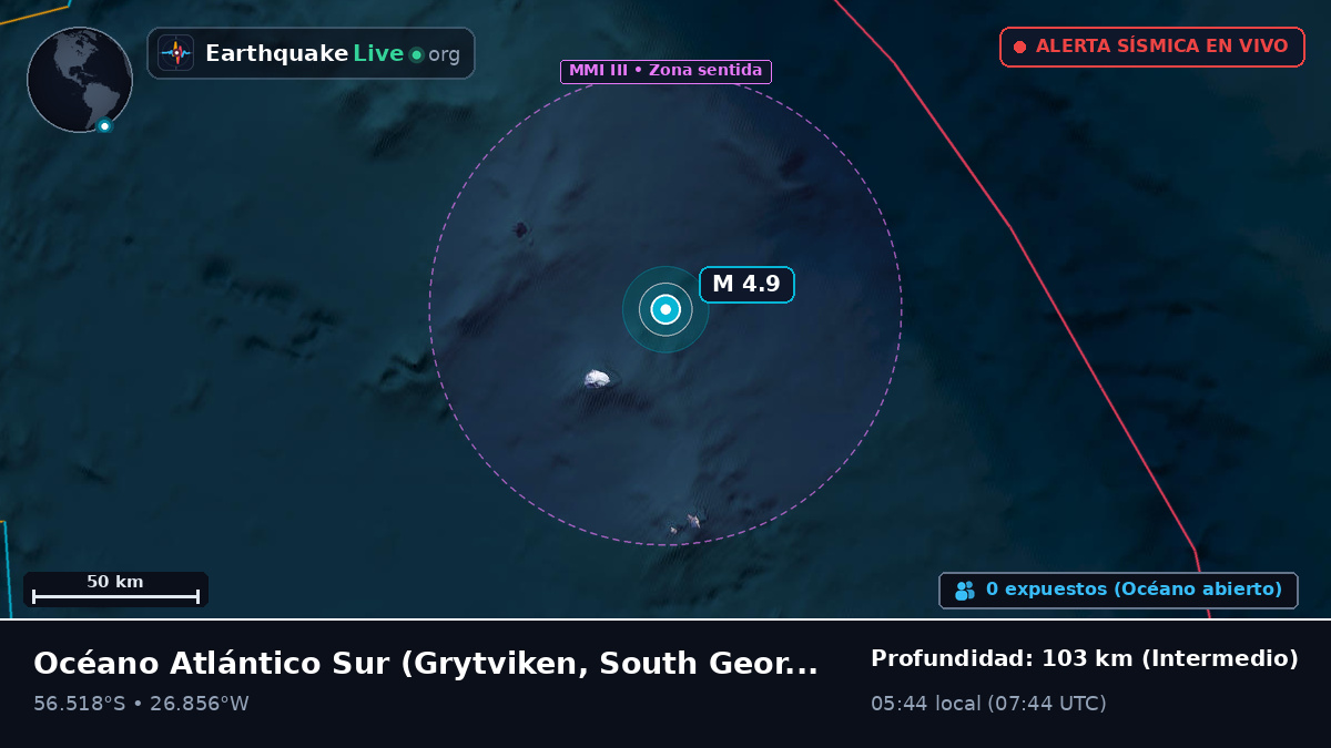 Océano Atlántico Sur (South Georgia and the Islands)