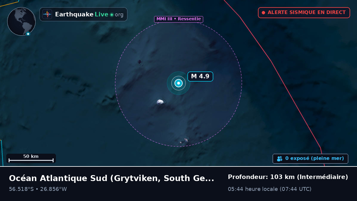Océan Atlantique Sud (South Georgia and the Islands)