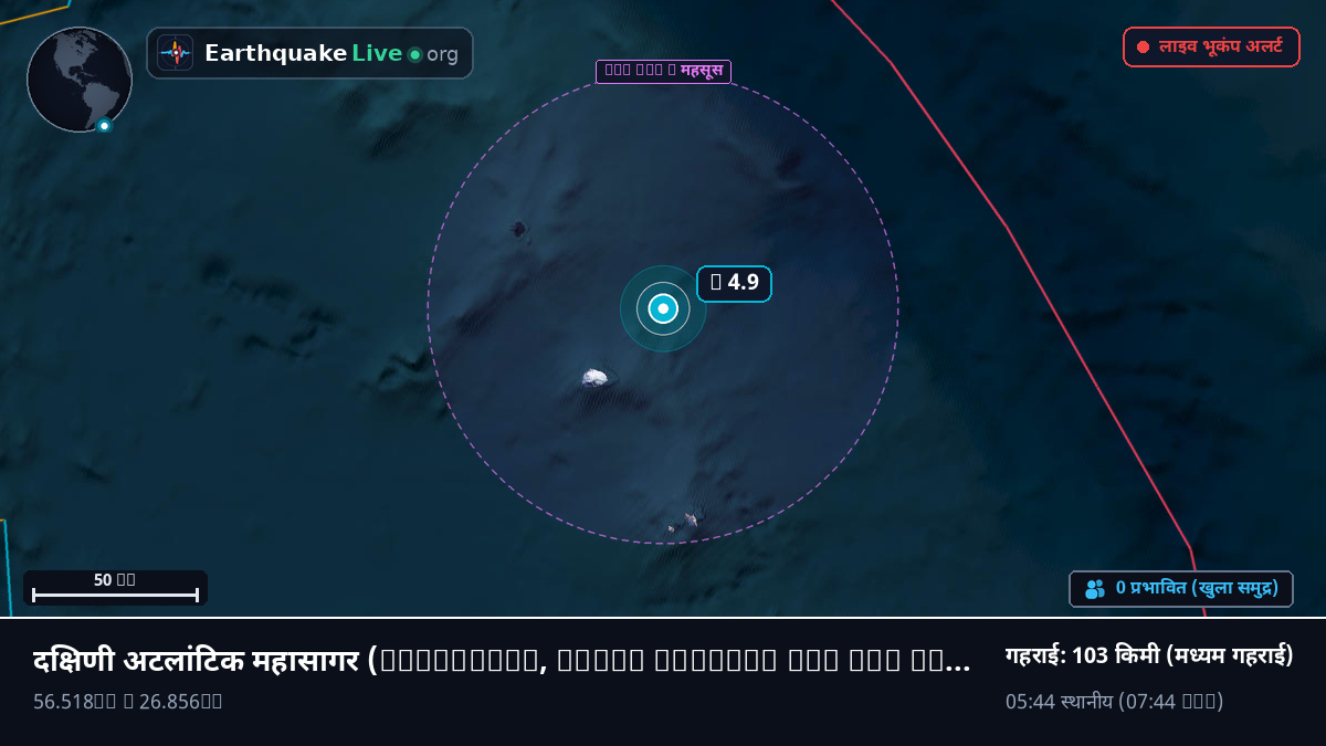 दक्षिणी अटलांटिक महासागर (South Georgia and the Islands)
