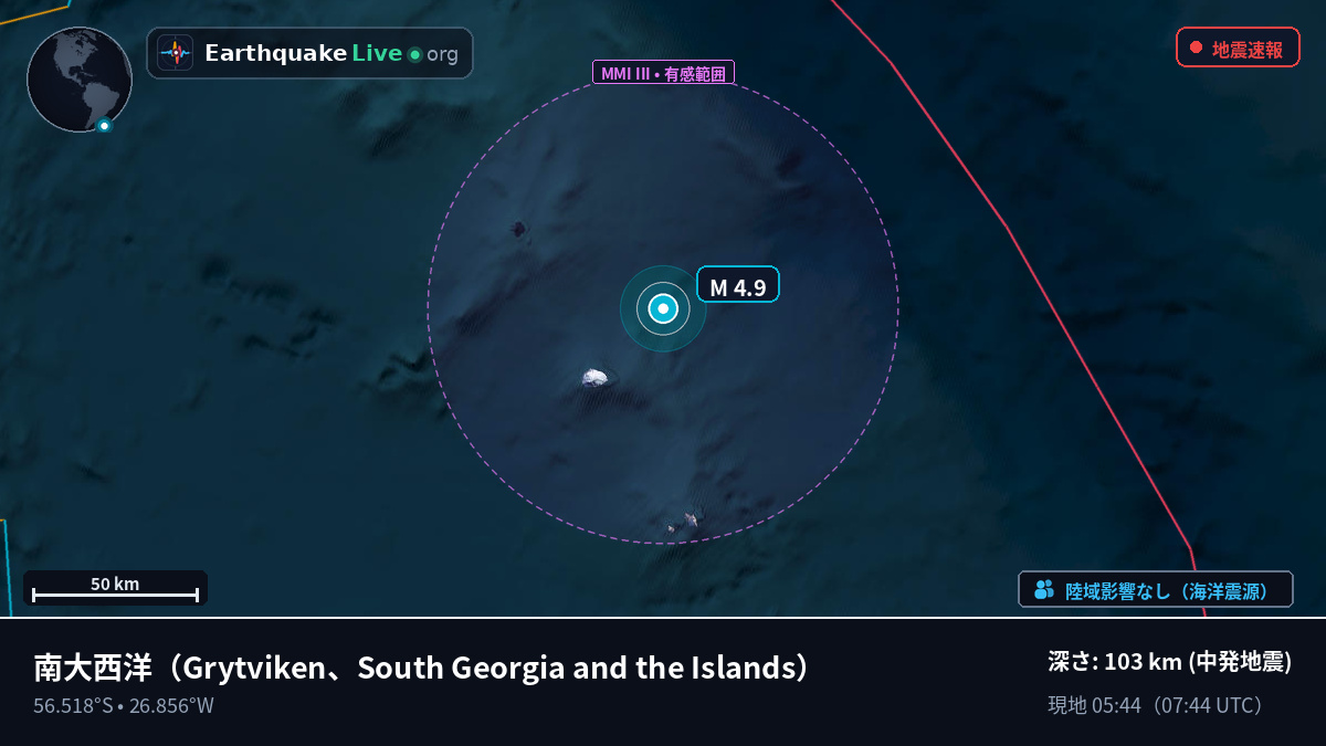 南大西洋 (South Georgia and the Islands)