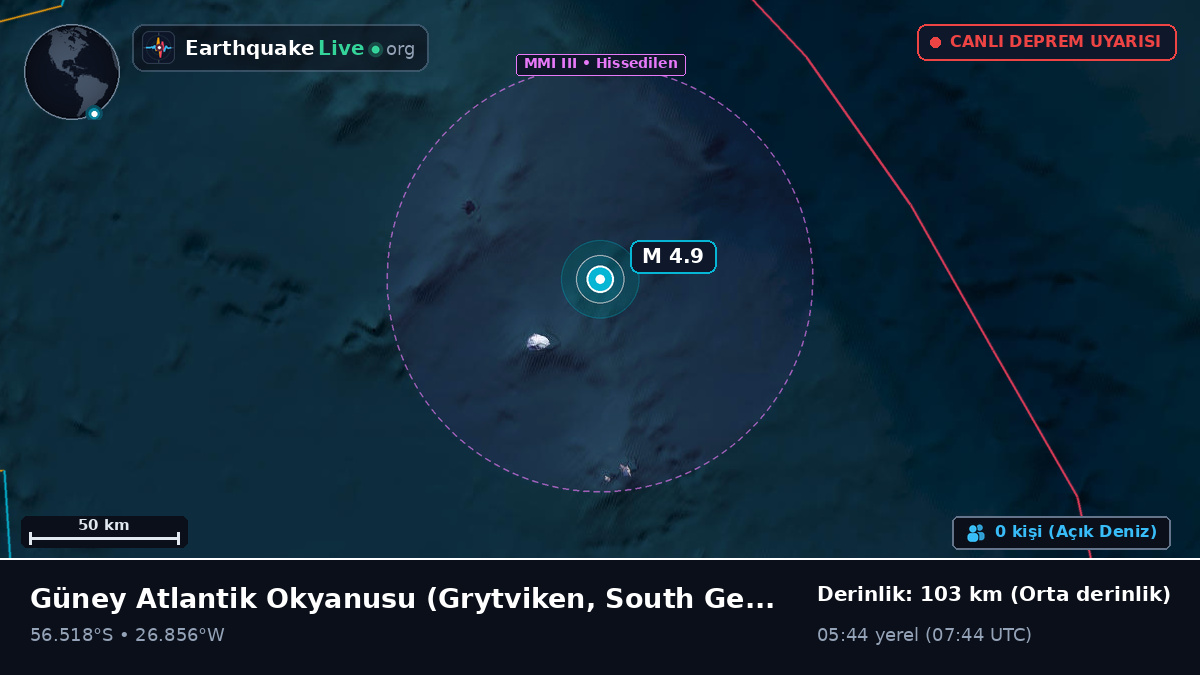 Güney Atlantik Okyanusu (South Georgia and the Islands)