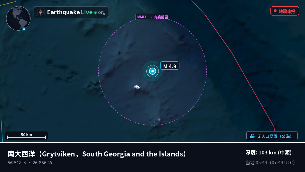 南大西洋 (South Georgia and the Islands)