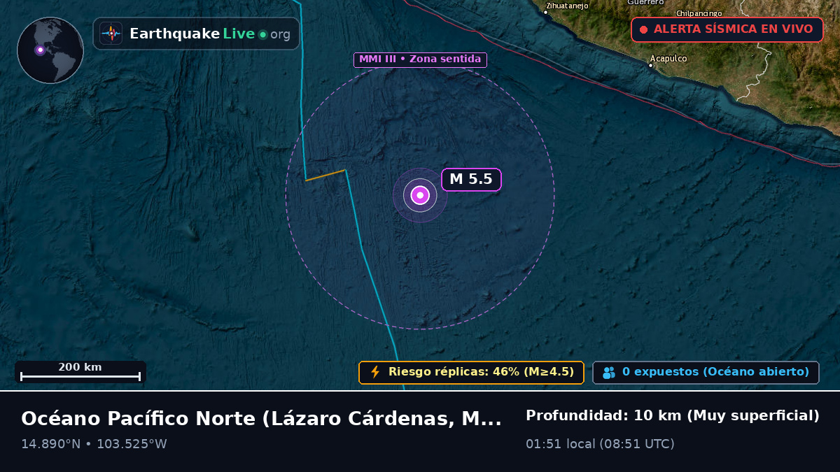 Océano Pacífico Norte (México)