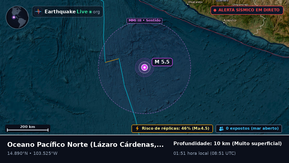 Oceano Pacífico Norte (México)