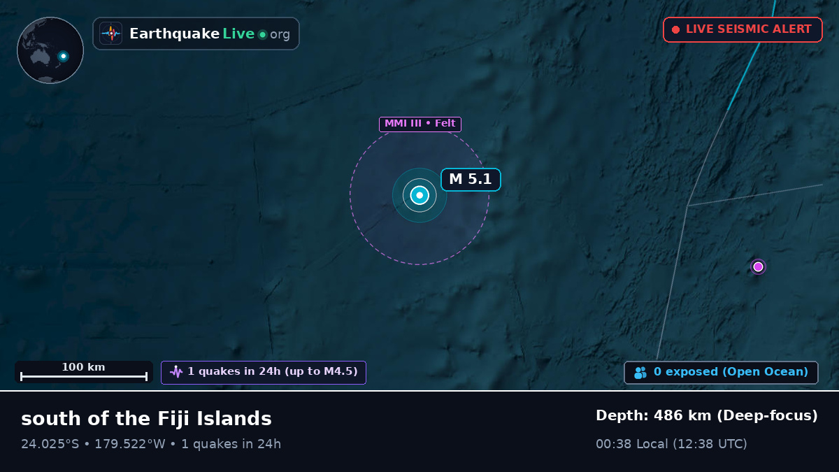 South Pacific Ocean (Tonga)