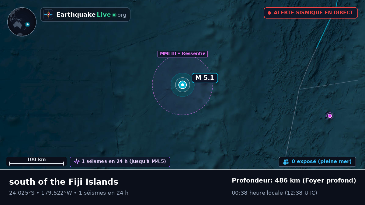 Océan Pacifique Sud (Tonga)