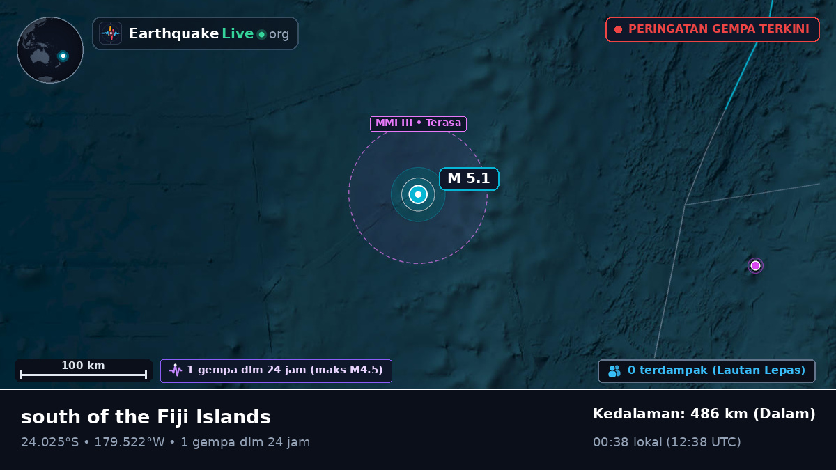 Samudra Pasifik Selatan (Tonga)