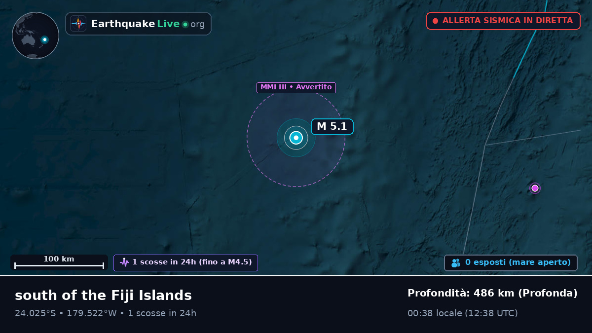 Oceano Pacifico meridionale (Tonga)