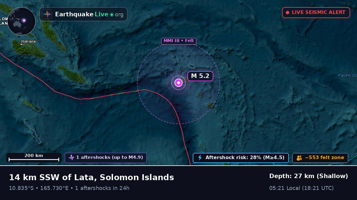 Lata, Temotu, Solomon Islands