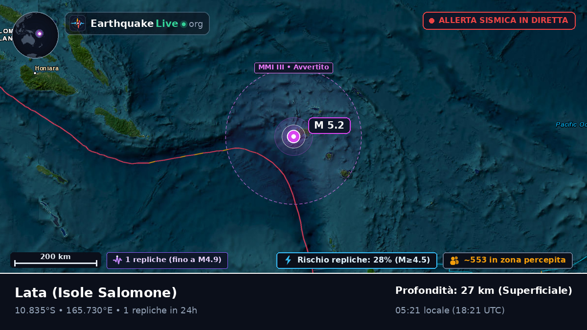 Lata, Temotu, Isole Salomone