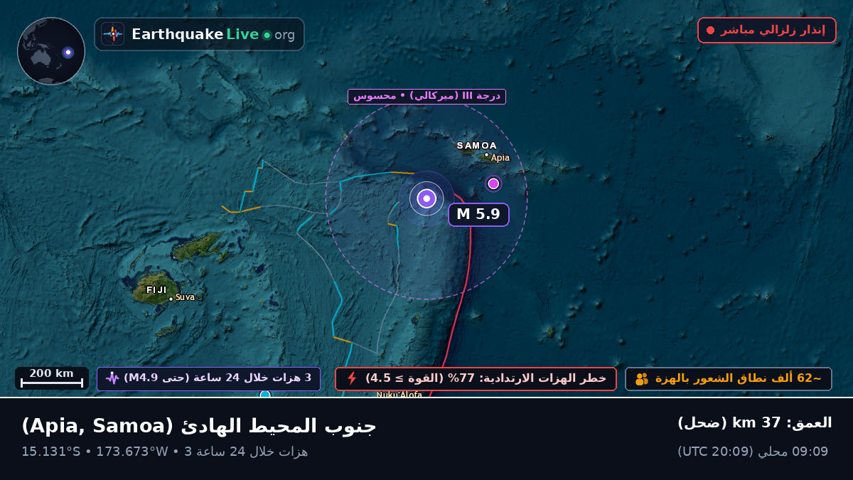 جنوب المحيط الهادئ (Samoa)