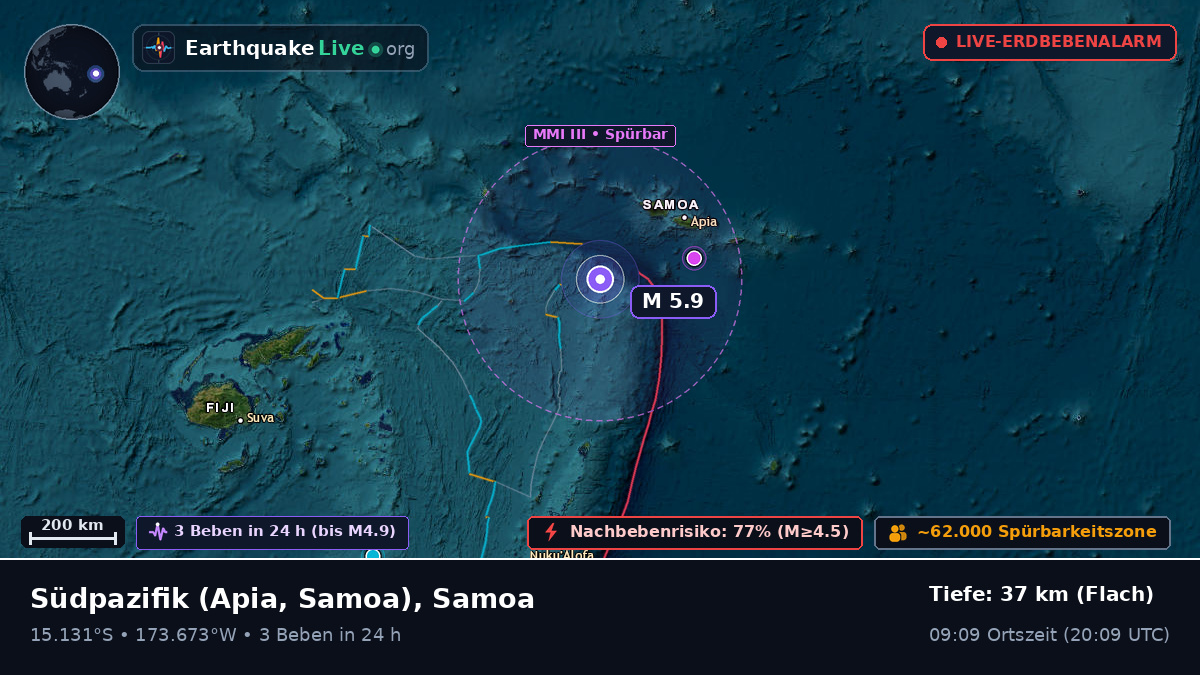 Südpazifik (Samoa)