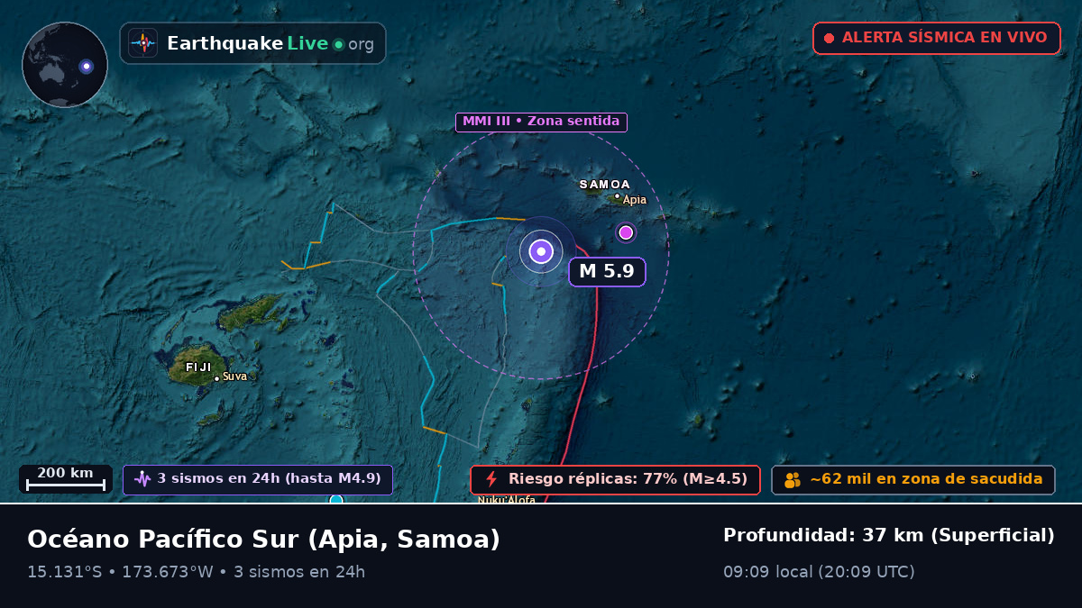 Océano Pacífico Sur (Samoa)