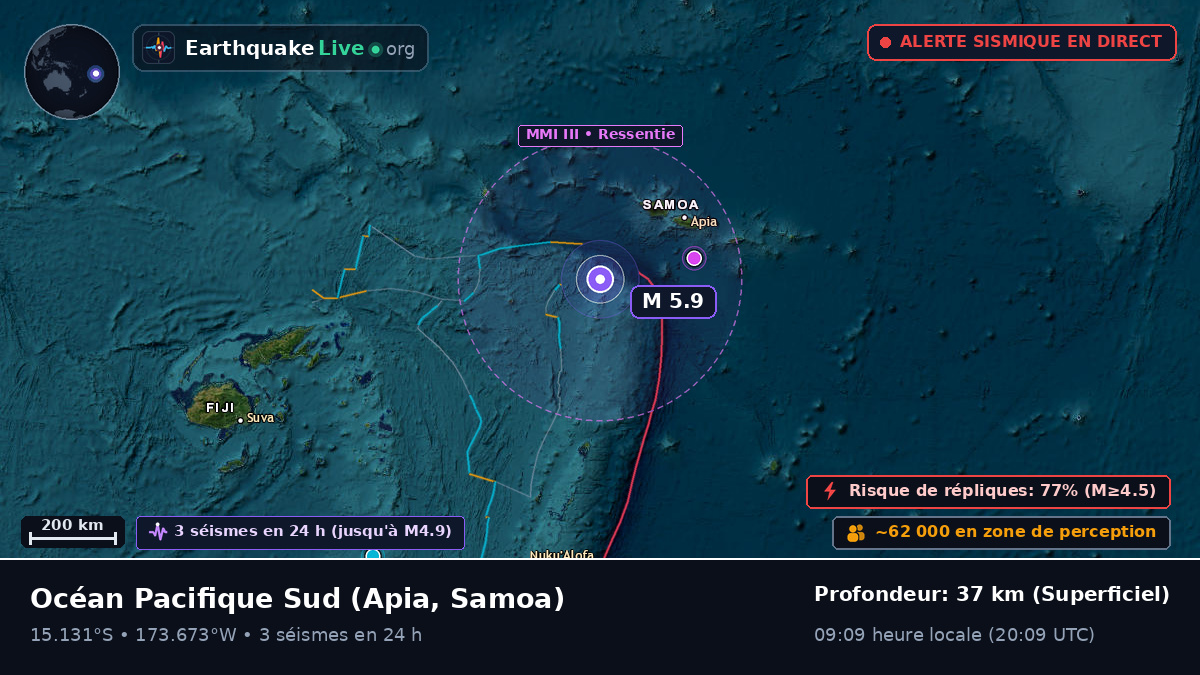 Océan Pacifique Sud (Samoa)