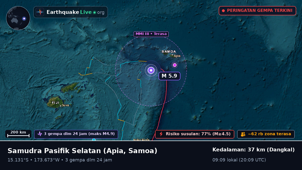 Samudra Pasifik Selatan (Samoa)