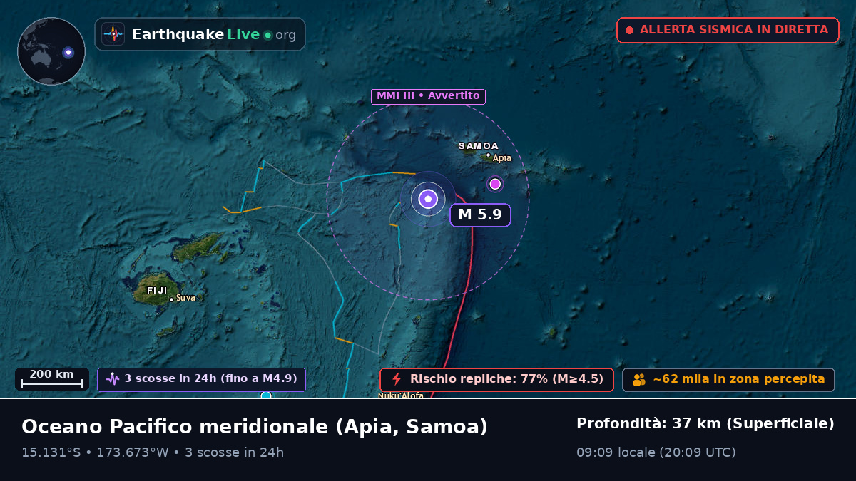 Oceano Pacifico meridionale (Samoa)