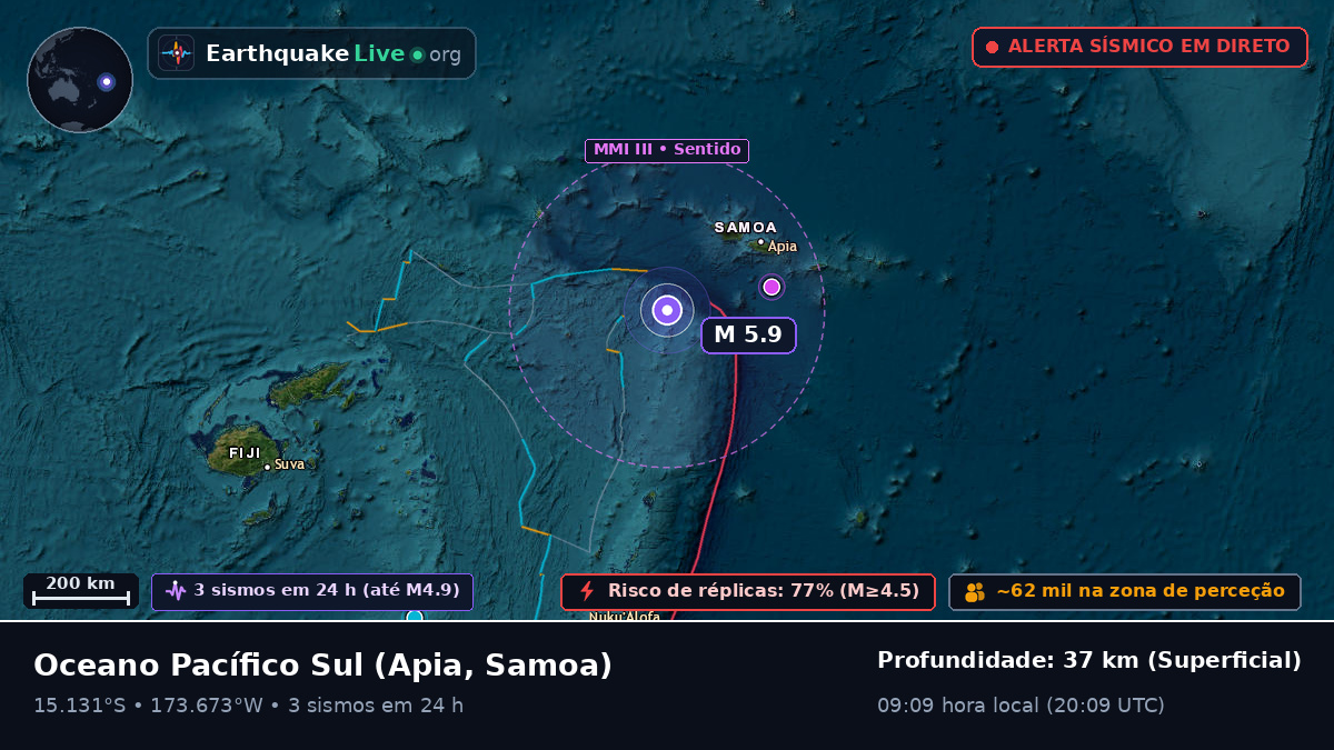 Oceano Pacífico Sul (Samoa)