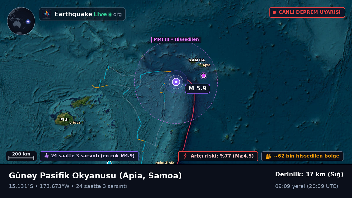 Güney Pasifik Okyanusu (Samoa)
