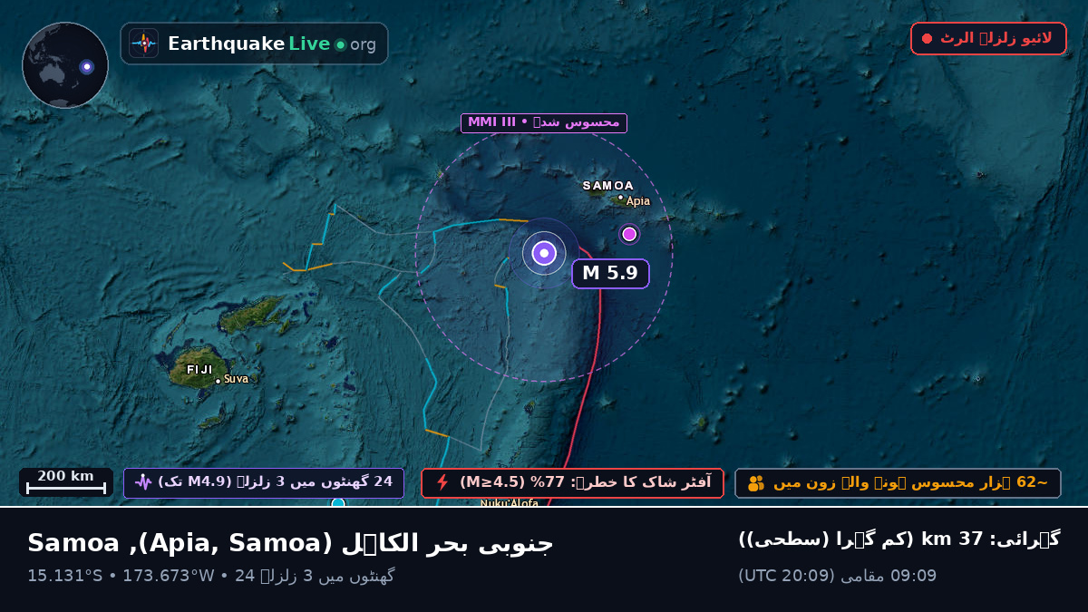 جنوبی بحر الکاہل (Samoa)