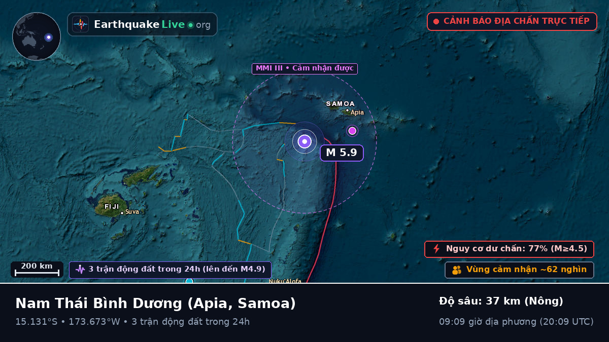Nam Thái Bình Dương (Samoa)