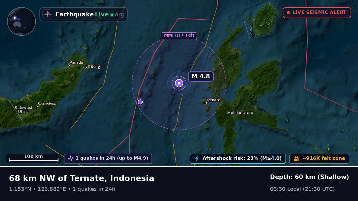 Molucca Sea (Indonesia)