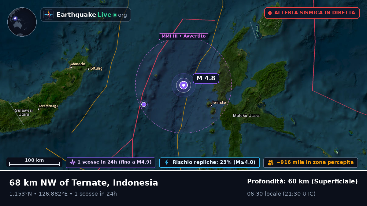 Mare delle Molucche (Indonesia)