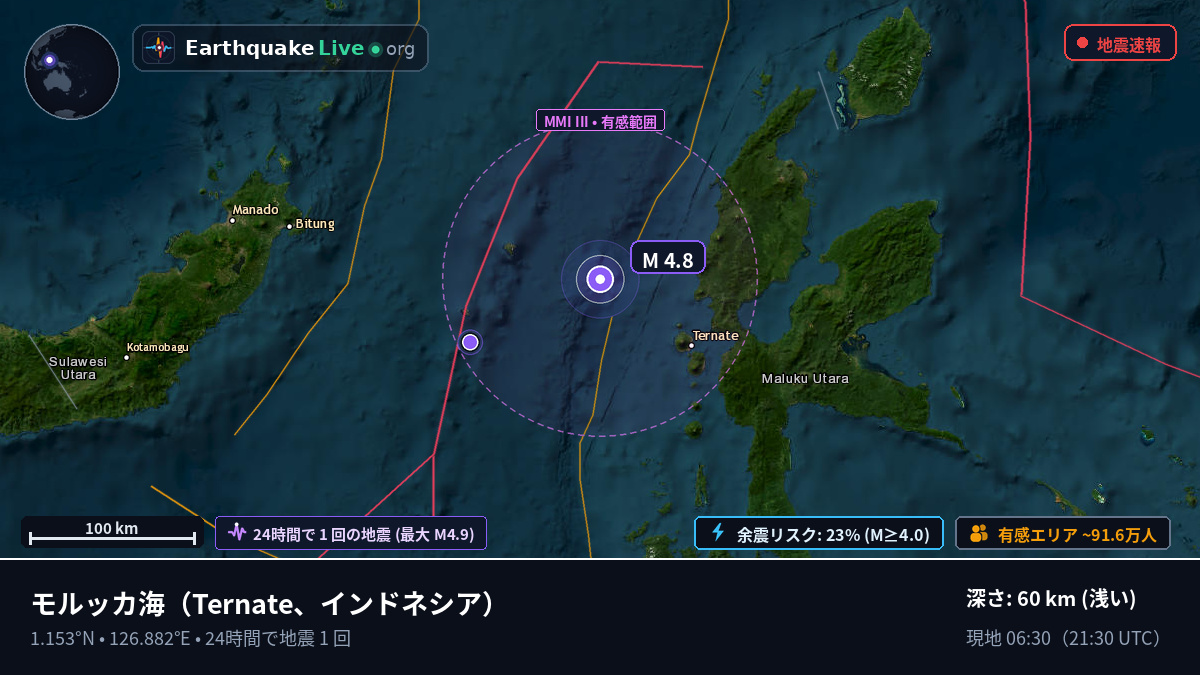 モルッカ海 (インドネシア)