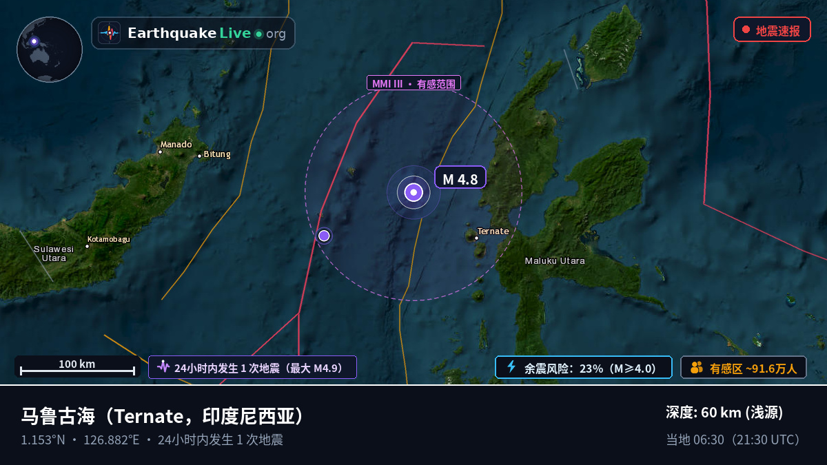 马鲁古海 (印度尼西亚)