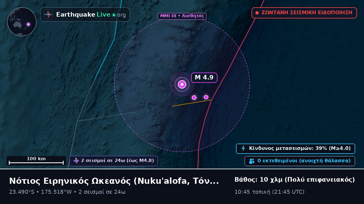 Νότιος Ειρηνικός Ωκεανός (Τόνγκα)
