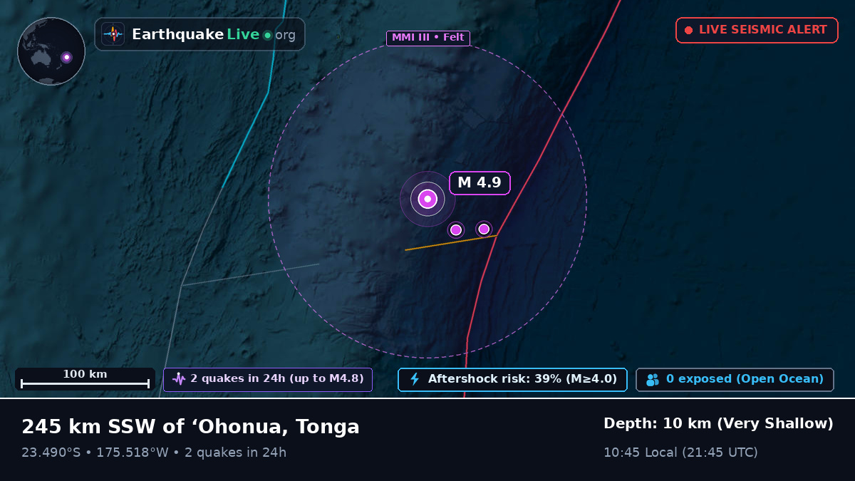 South Pacific Ocean (Tonga)