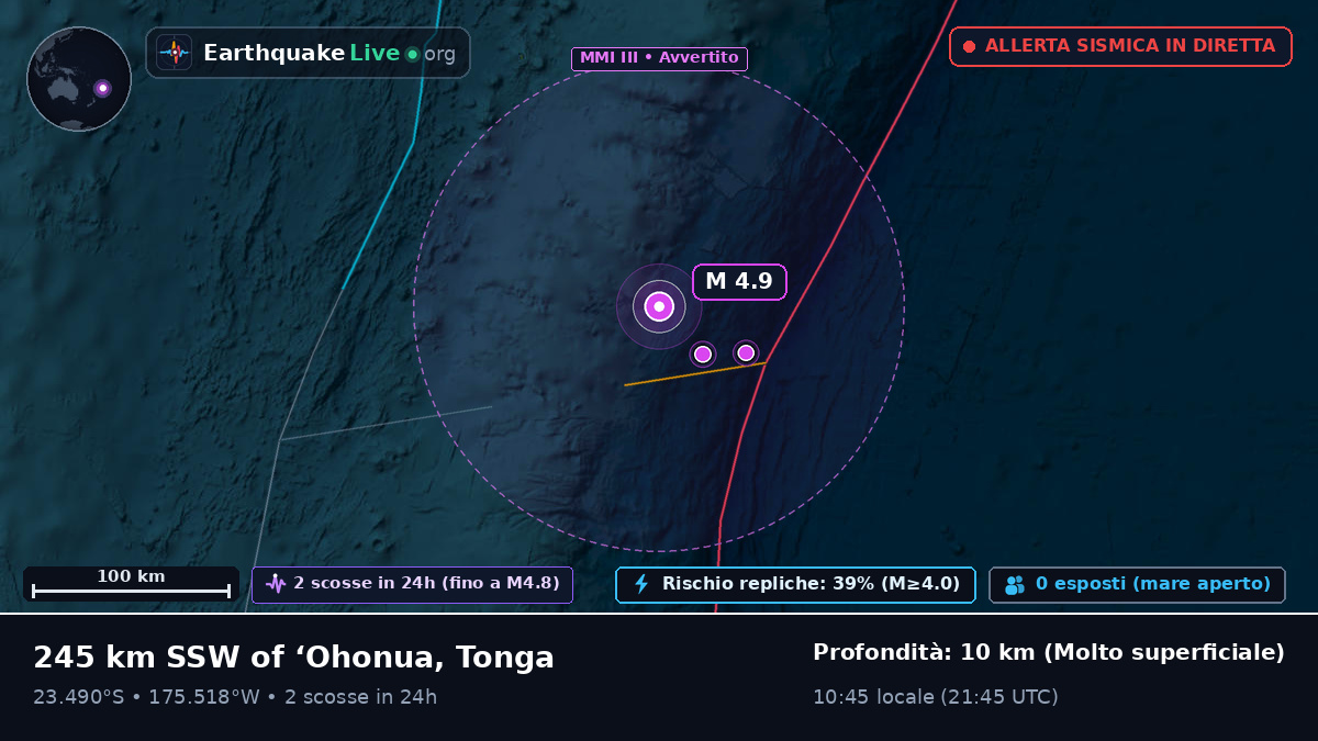 Oceano Pacifico meridionale (Tonga)