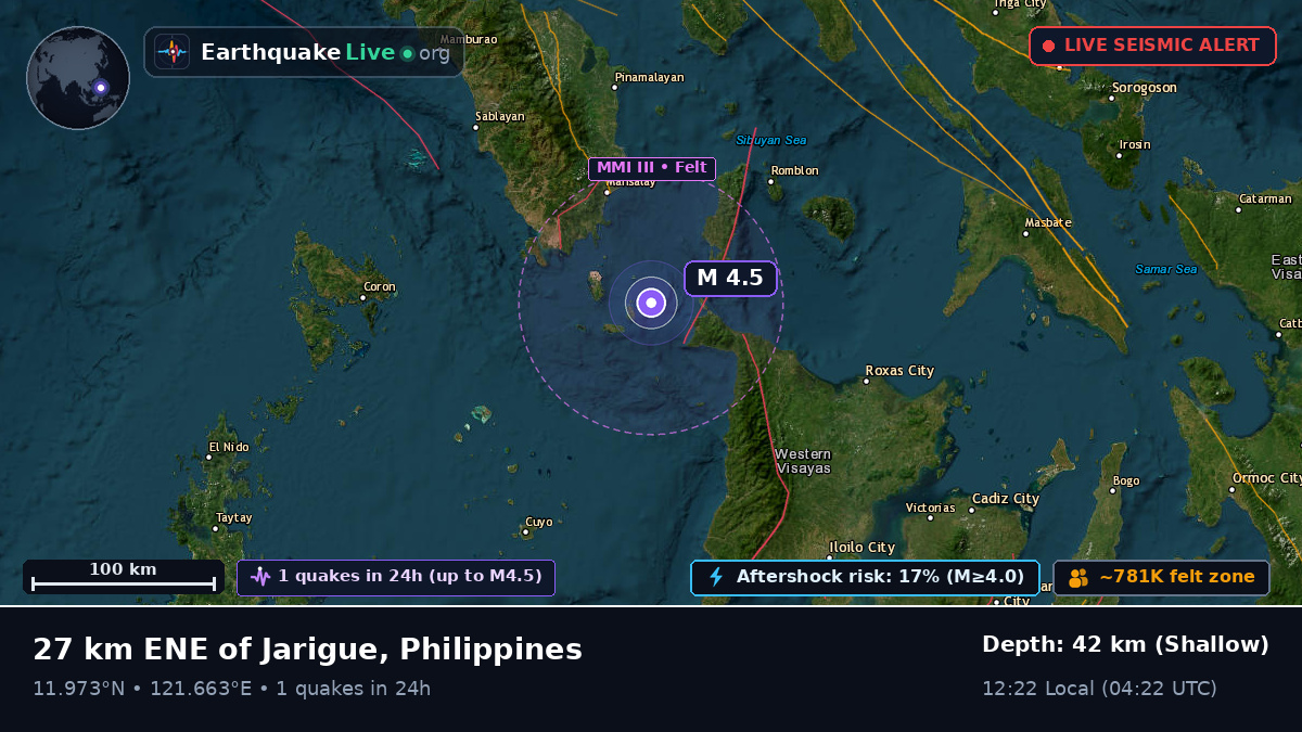 Off the coast of Roxas, Philippines