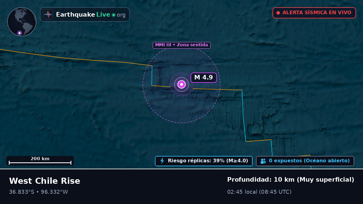 Océano Pacífico Sur (Chile)