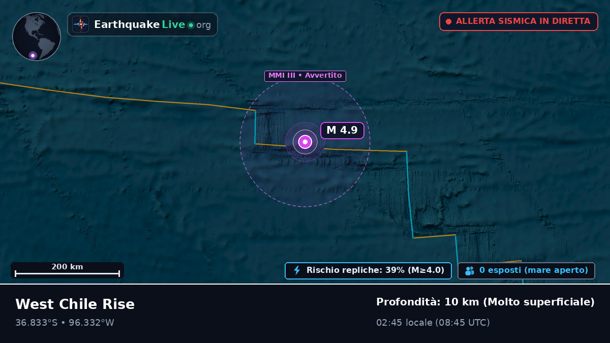 Oceano Pacifico meridionale (Cile)