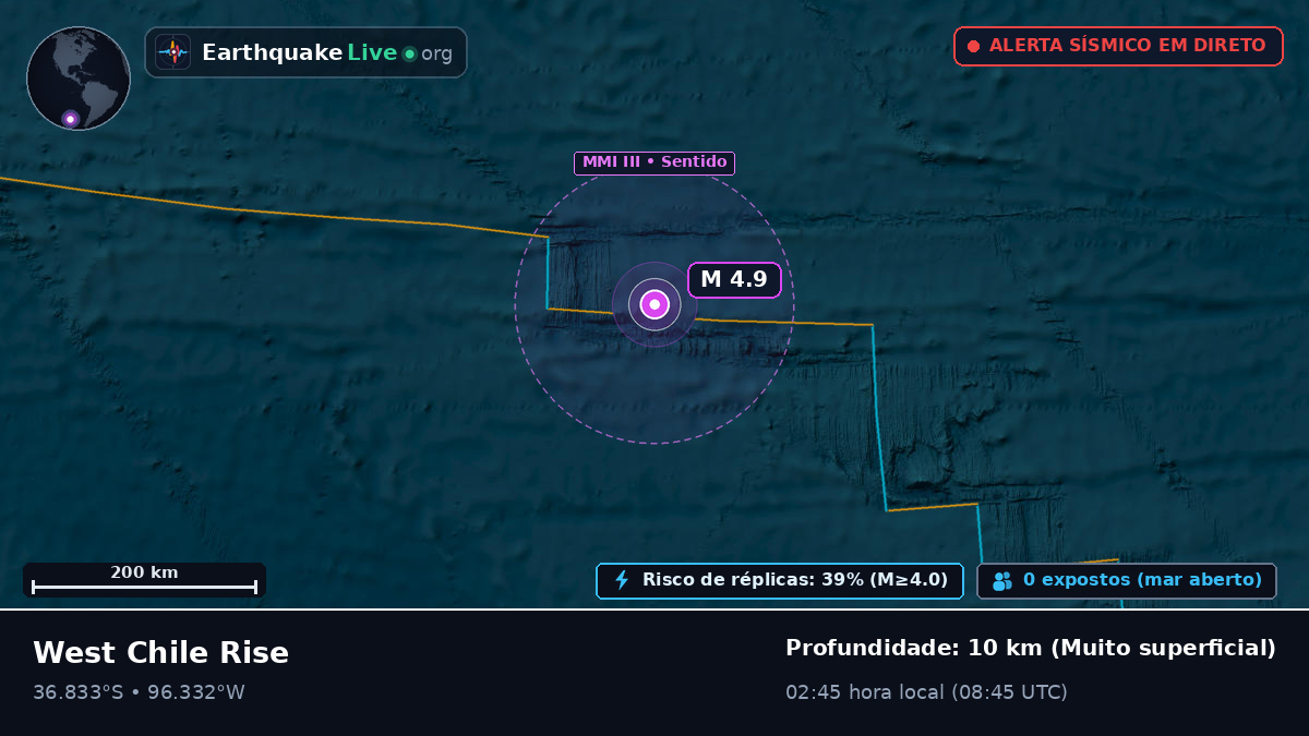 Oceano Pacífico Sul (Chile)